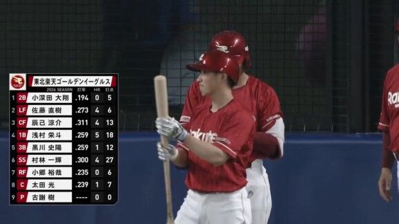 5月27日(水)　セ・パ交流戦「中日vs.楽天」　中日ドラゴンズ、スタメン発表！！！