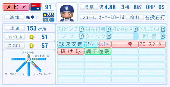 11月20日(木)『パワプロ2025』シーズン終了時点アップデート！！！　中日・メヒアの中継ぎ適性が上がる