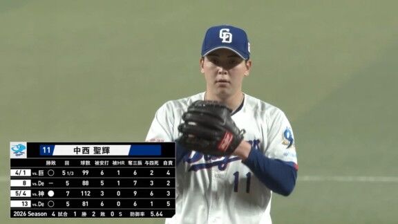 6月25日(木)　セ・リーグ公式戦「中日vs.DeNA」　中日ドラゴンズ、スタメン発表！！！