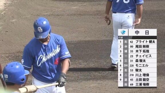 中日2軍、三浦瑞樹が先発へ ブライト健太、木下拓哉らもスタメン入り
