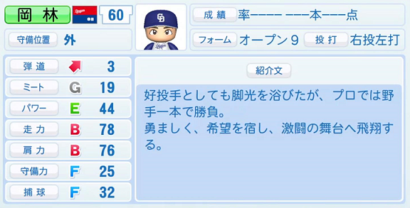 元広島・岡林飛翔さんから弟の中日ドラ5・岡林勇希へ祝福メッセージ「勇希の活躍が、一緒に努力してきた自分の過去も間違っていなかったと証明してくれる」