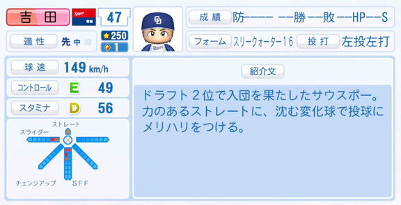 中日ドラフト2位・吉田聖弥、9月25日(木)『パワプロ2025』アップデートでの選手能力査定