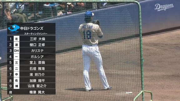 中日・梅津晃大投手が1イニングで降板となった理由を片岡篤史2軍監督が説明する