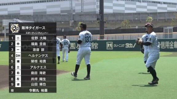 中日2軍、仲地礼亜が先発へ ドラフト3位・森駿太もスタメン入り