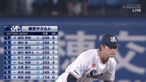 中日・齋藤綱記、見事な火消しも見せるも本人は投げたボールについて…