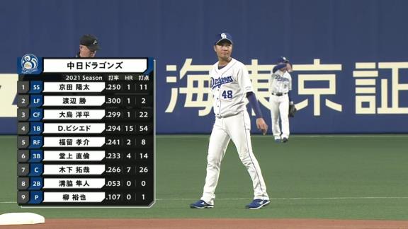 中日・与田監督「溝脇、今年初めてあんな良い当たりが打ててよかったなぁ」