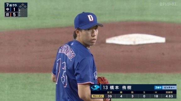 中日・橋本侑樹、好投を見せる