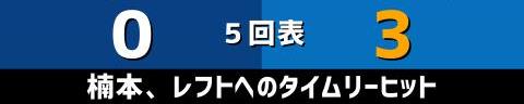 3月29日(火)　セ・リーグ公式戦「中日vs.DeNA」【全打席結果速報】　ホーム開幕戦！！！岡林勇希、根尾昂、石川昂弥らが出場！！！