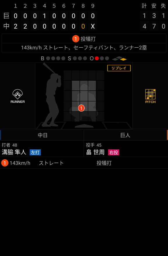 中日・与田監督「周平が打てなくても使っているのは首脳陣の責任。キャプテンとしても非常に苦しいと思う。なんとか乗り越えてくれと思っている」