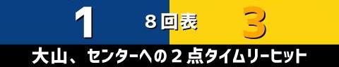 9月23日(木)　セ・リーグ公式戦「中日vs.阪神」【試合結果、打席結果】　中日、3-3で引き分け　9回裏にスアレスから同点に追いつくもサヨナラ勝ちはならず