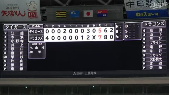 8月3日(水)　ファーム公式戦「中日vs.阪神」【試合結果、打席結果】　中日2軍、7-5で勝利！　試合終盤に同点に追いつかれるも直後に勝ち越し！！！連敗ストップ！！！