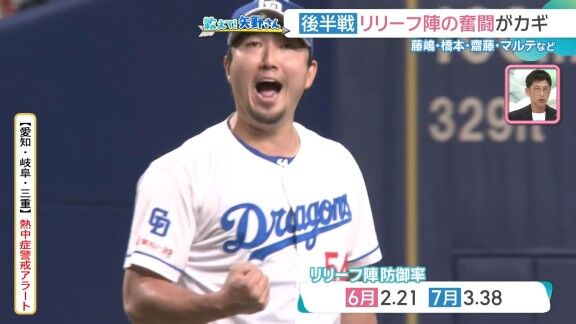 矢野燿大さんが名前を挙げた中日ドラゴンズ後半戦のキーマン【動画】