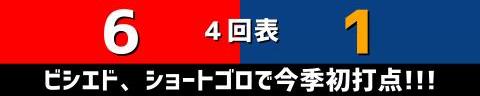 5月24日(水)　セ・リーグ公式戦「広島vs.中日」【全打席結果速報】　福永裕基、ビシエド、村松開人らが出場！！！