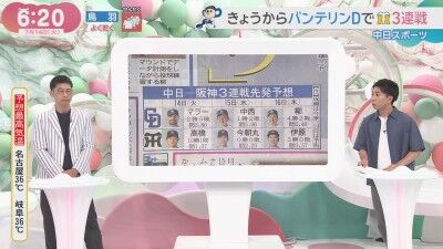 7月14日(火)からのセ・リーグ公式戦「中日vs.阪神」3連戦、両チームの先発予想6人