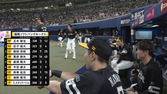 中日ドラゴンズ、1点反撃！！！