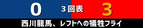 5月10日(水)　セ・リーグ公式戦「中日vs.広島」【全打席結果速報】　福永裕基、鵜飼航丞、村松開人らが出場！！！