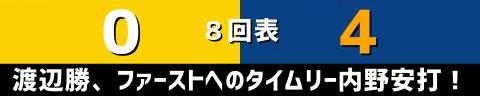 10月26日(火)　セ・リーグ公式戦「阪神vs.中日」【試合結果、打席結果】　中日、今季最終戦は4-0で勝利！　与田監督ラストゲームを勝利で締めくくる！！！