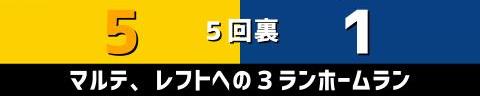 10月1日(金)　セ・リーグ公式戦「阪神vs.中日」【試合結果、打席結果】　中日、2-5で敗戦…　阪神打線の一発攻勢で5失点、連勝は3でストップ…