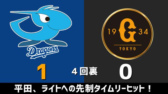 9月10日(木)　セ・リーグ公式戦「中日vs.巨人」　スコア速報