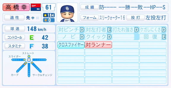 中日・高橋幸佑、『パワプロ2025』シーズン終了時点アップデートでの最終的な選手能力査定詳細