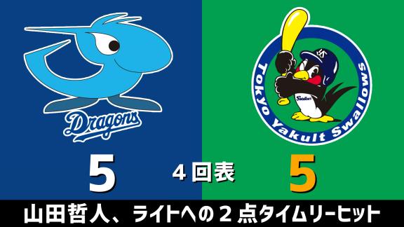 7月8日(水)　セ・リーグ公式戦「中日vs.ヤクルト」　スコア速報