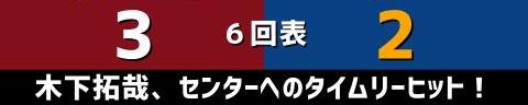 6月8日(火)　セ・パ交流戦「楽天vs.中日」【試合結果、打席結果】　中日、2-5で敗戦…　一発で先制するも逆転され、終盤に突き放される…