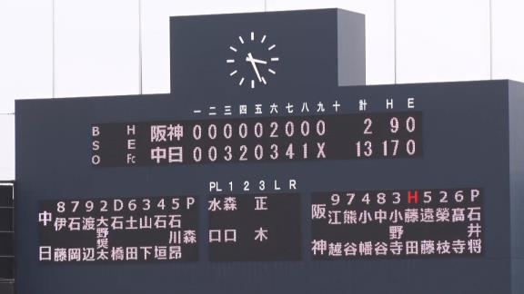 3月17日(水)　ファーム・春季教育リーグ「中日vs.阪神」【試合結果、打席結果】　中日2軍、13-2で大勝！！！