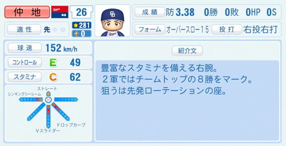 中日・仲地礼亜、『パワプロ2026』8月20日(木)アップデートでの選手能力査定は…？