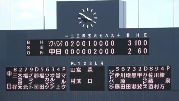 中日・福島章太投手が7回途中3失点の力投「悪くはなかったけど…」　本人が反省点として挙げたのは？