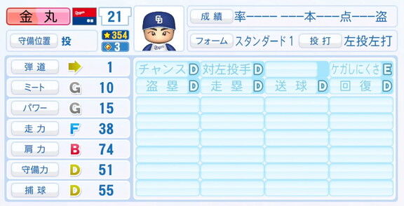 9月25日(木)『パワプロ2025』アップデート！！！　中日ドラフト1位・金丸夢斗の選手能力査定