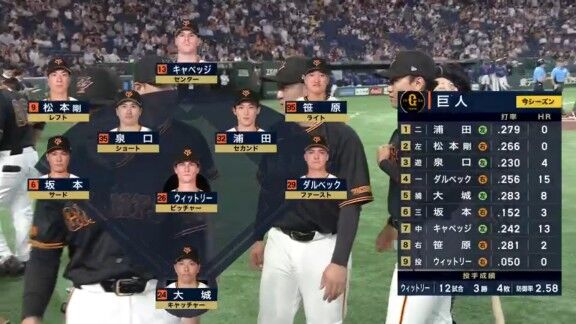 7月17日(金) セ・リーグ公式戦「巨人vs.中日」 中日ドラゴンズ、スタメン発表!!!