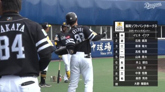 中日ドラゴンズ2軍、集中打で同点に追いつく！！！