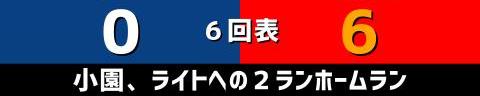 7月9日(土)　セ・リーグ公式戦「中日vs.広島」【全打席結果速報】　岡林勇希、京田陽太、大野雄大らが出場！！！