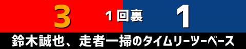 7月12日(月)　セ・リーグ公式戦「広島vs.中日」【試合結果、打席結果】　中日、2-6で敗戦…　先制するも直後に逆転を許し連勝は3でストップ…