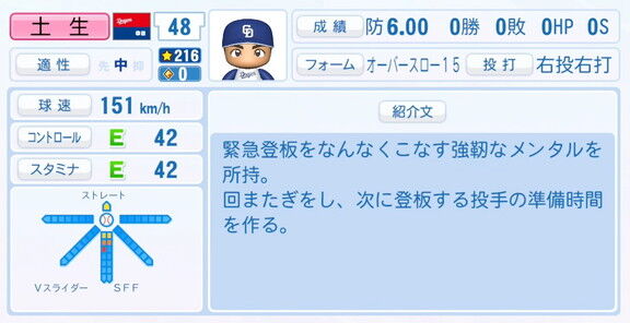 中日・土生翔太、『パワプロ2025』シーズン終了時点アップデートでの最終的な選手能力査定詳細