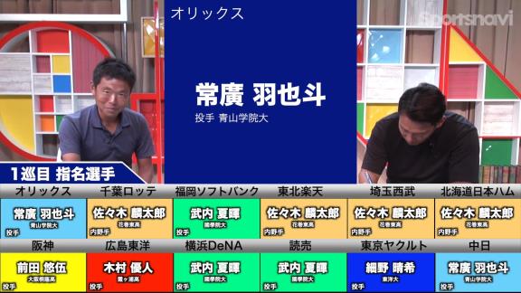 井端弘和さん、2023年『仮想ドラフト』に挑戦する　第一巡選択希望選手、中日…