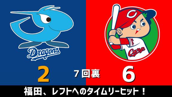 7月12日(日)　セ・リーグ公式戦「中日vs.広島」　スコア速報