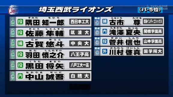 2021年プロ野球ドラフト会議、12球団全指名選手一覧まとめ