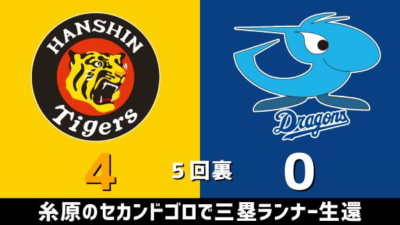 7月18日(土)　セ・リーグ公式戦「阪神vs.中日」　スコア速報