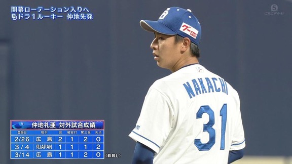 中日ドラフト1位・仲地礼亜の投球で空振りをボール判定とした古賀球審、誤りを認め反省する