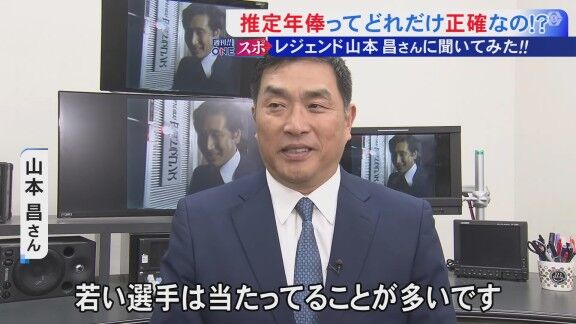 Q.推定年俸ってどれだけ正確なの!? → レジェンド・山本昌さんは…