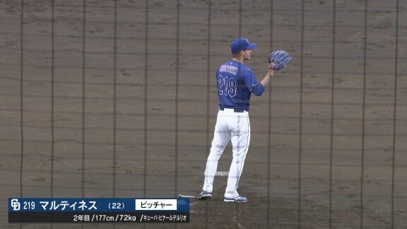 中日、ランディ・マルティネスが2回無失点ピッチング！！！