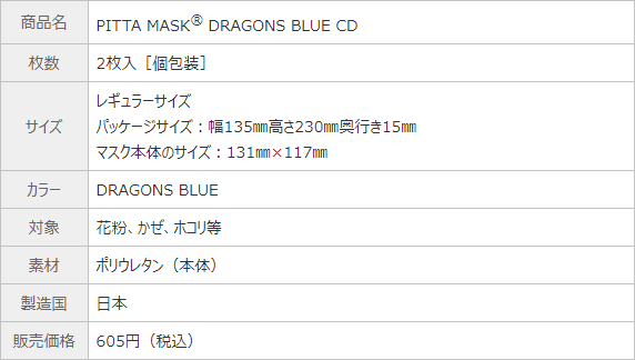 中日ドラゴンズマスク『PITTA MASK® DRAGONS BLUE CD』が販売決定！