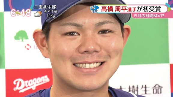 高橋周平の月間MVPで中日ファンがどれほど嬉しかったかを表す数字がこちら