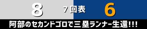 6月8日(水)　セ・パ交流戦「ロッテvs.中日」【全打席結果速報】　岡林勇希、鵜飼航丞、鈴木博志らが出場！！！