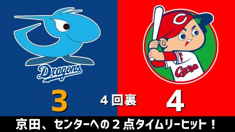 4月16日(金)　セ・リーグ公式戦「中日vs.広島」【試合結果、打席結果】　中日、3-7で敗戦…4連敗に