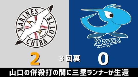 3月12日(金)　オープン戦「ロッテvs.中日」【試合結果、打席結果】　中日、2-3で敗戦…