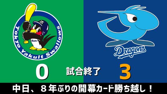 6月21日(日)　セ・リーグ公式戦「ヤクルトvs.中日」　スコア速報