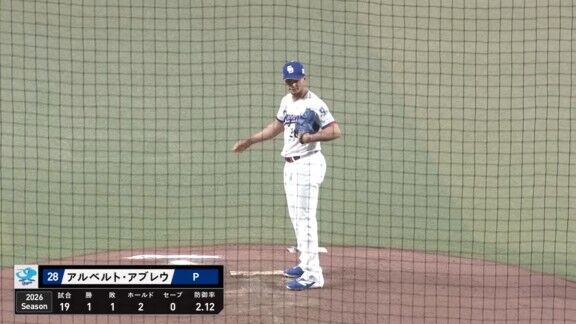 中日新助っ人・アブレウ、今日の登板結果
