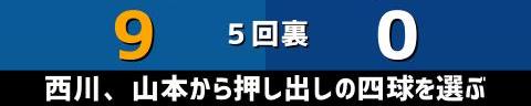 5月28日(金)　セ・パ交流戦「日本ハムvs.中日」【試合結果、打席結果】　中日、1-10で敗戦…　エースが登板するも日本ハム打線が爆発…